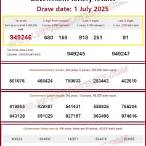 thai government lottery 17 december 2558